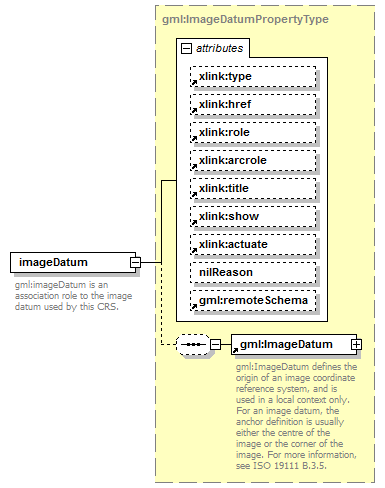 AirQualityReporting_p909.png