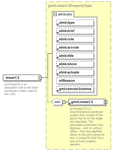 AirQualityReporting_p910.png