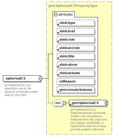 AirQualityReporting_p913.png