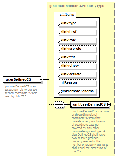 AirQualityReporting_p917.png