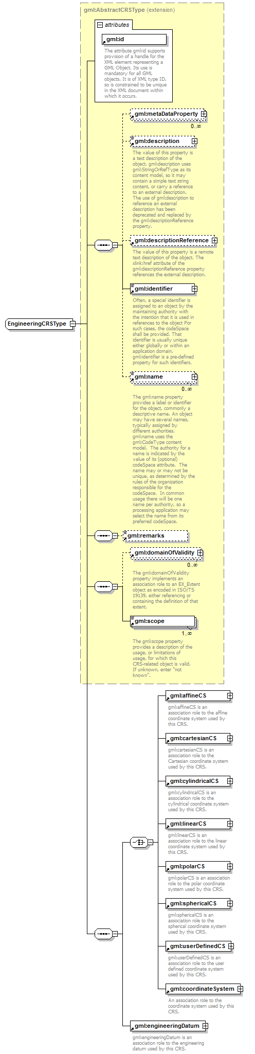 AirQualityReporting_p927.png