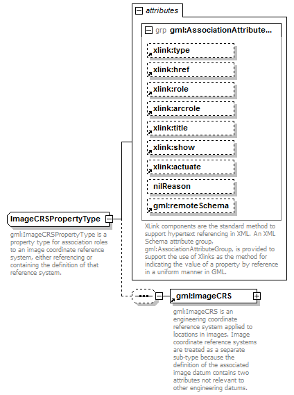 AirQualityReporting_p930.png