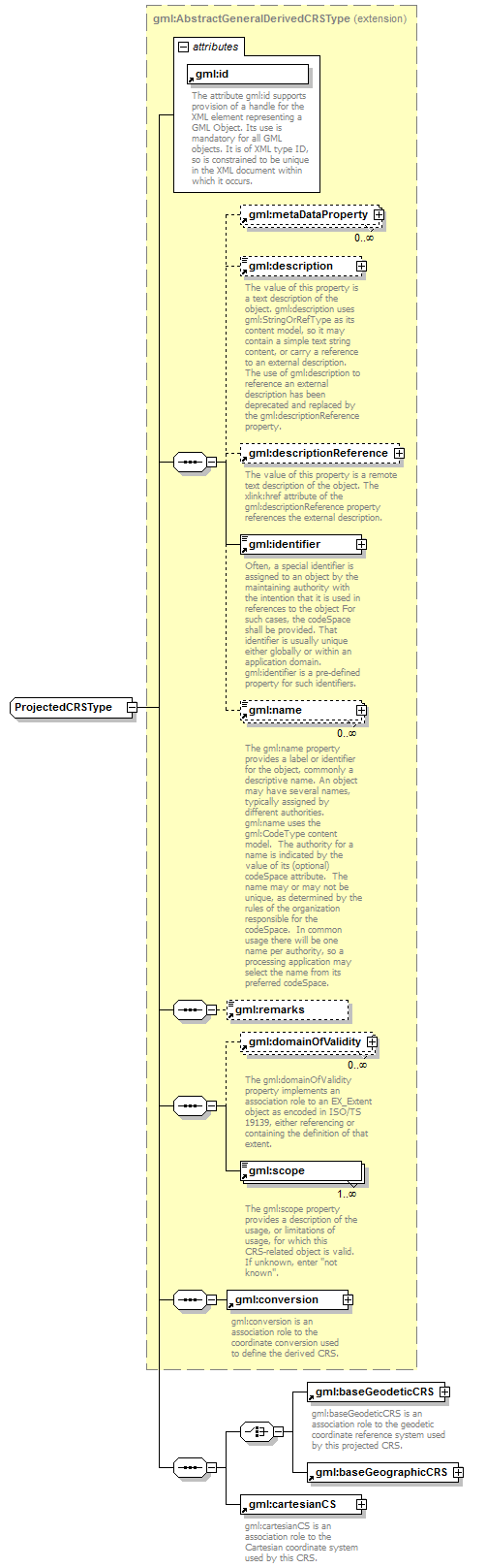 AirQualityReporting_p933.png