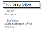 AirQualityReporting_p94.png