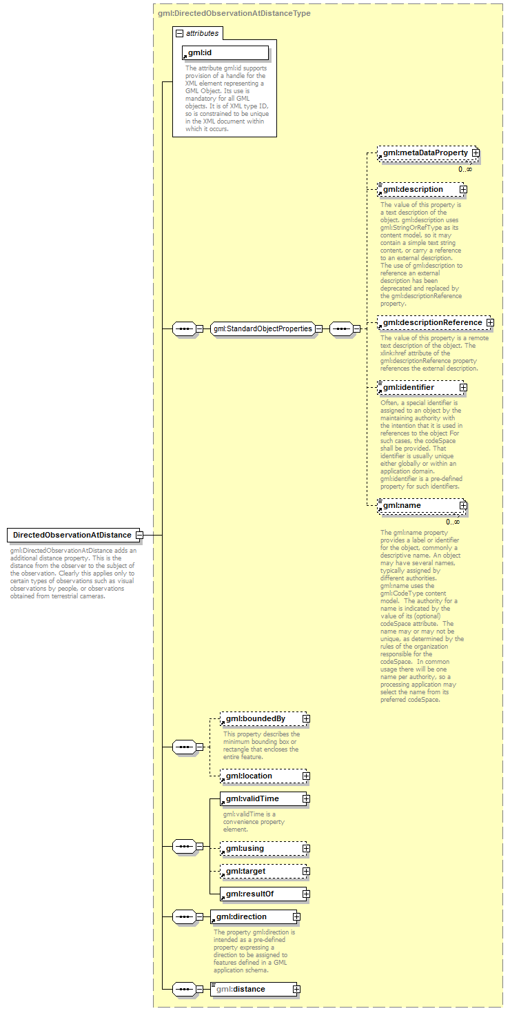 AirQualityReporting_p940.png