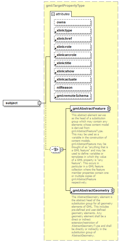 AirQualityReporting_p943.png