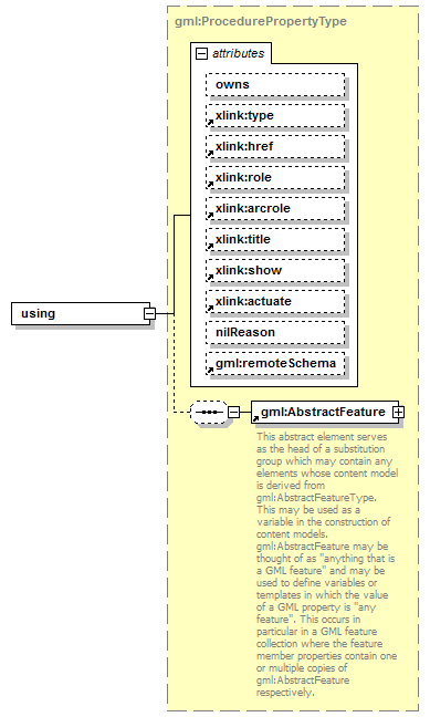 AirQualityReporting_p945.png