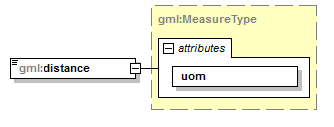 AirQualityReporting_p947.png