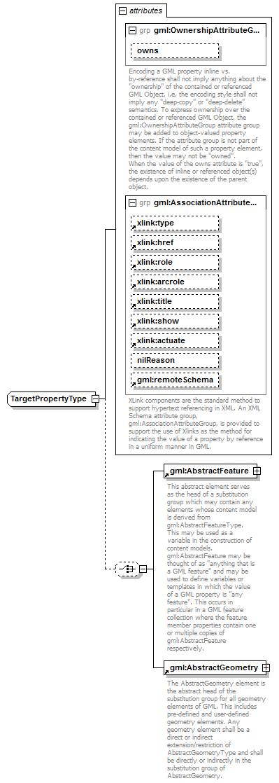 AirQualityReporting_p952.png