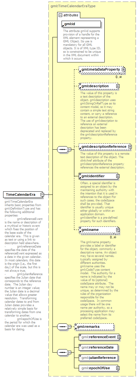 AirQualityReporting_p954.png