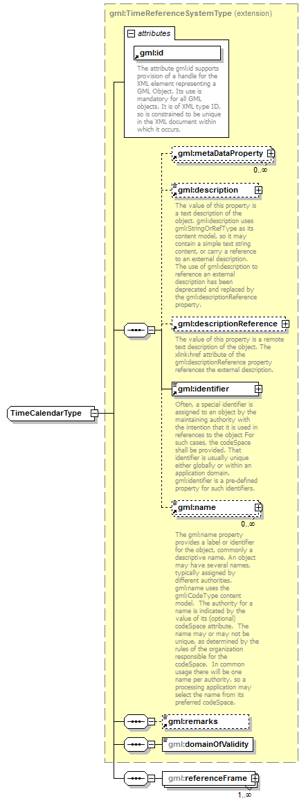 AirQualityReporting_p967.png