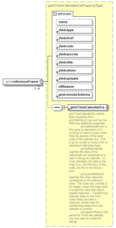 AirQualityReporting_p968.png