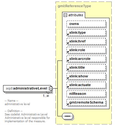 AirQualityReporting_p97.png