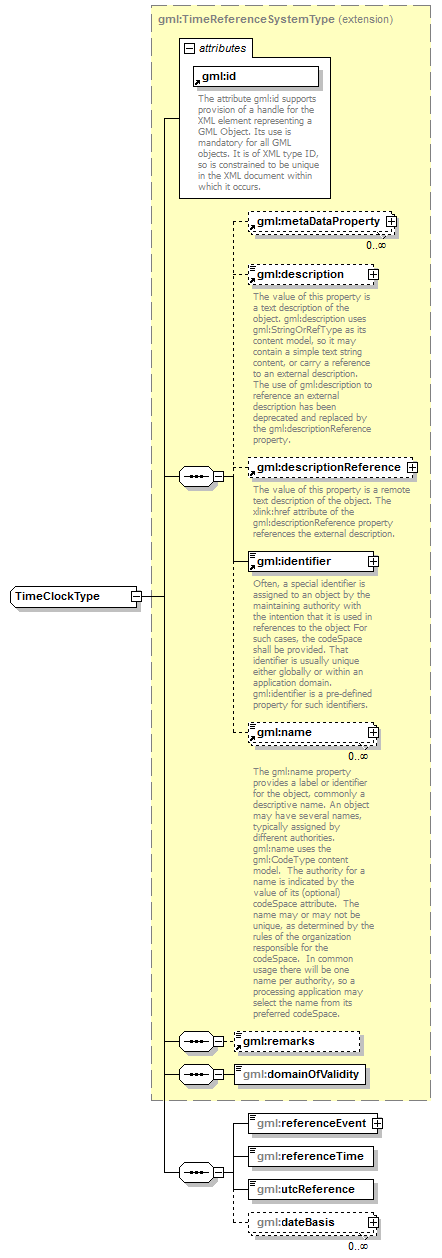 AirQualityReporting_p970.png