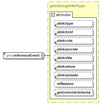 AirQualityReporting_p971.png