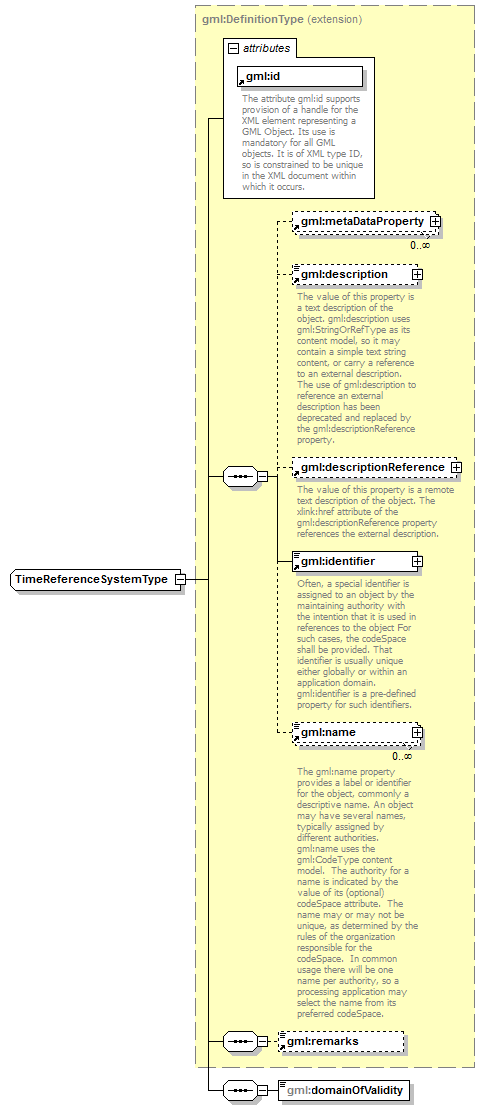 AirQualityReporting_p989.png