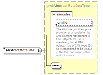 AirQualityReporting_p993.png