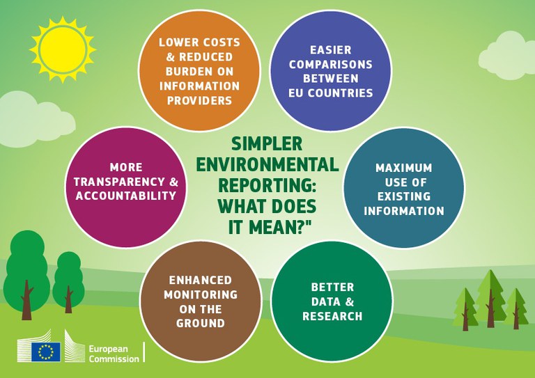 streamlining environmental reporting (r3).jpg