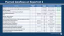 planned dataflows.jpg